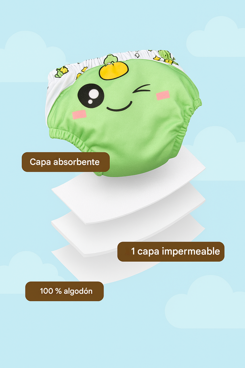 Encabezado